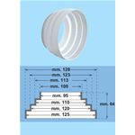 Riduzione in Plastica per Tubo Fumi in Pvc, da Ø 130 mm a Ø 100 mm, ( 98,75 -113,5 -123 -128 MM ) La Ventilazione